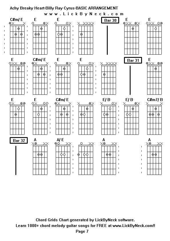 Chord Grids Chart of chord melody fingerstyle guitar song-Achy Breaky Heart-Billy Ray Cyrus-BASIC ARRANGEMENT,generated by LickByNeck software.